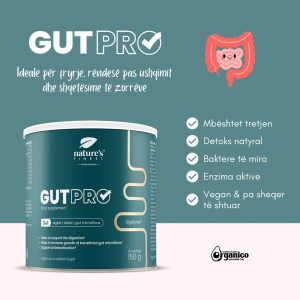 Gutpro